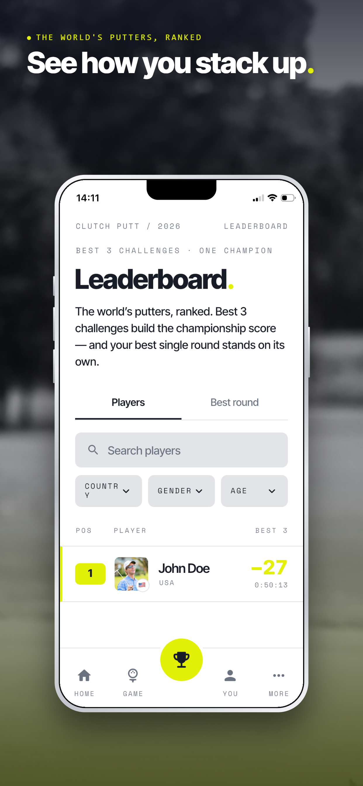 Leaderboard — the world’s putters, ranked